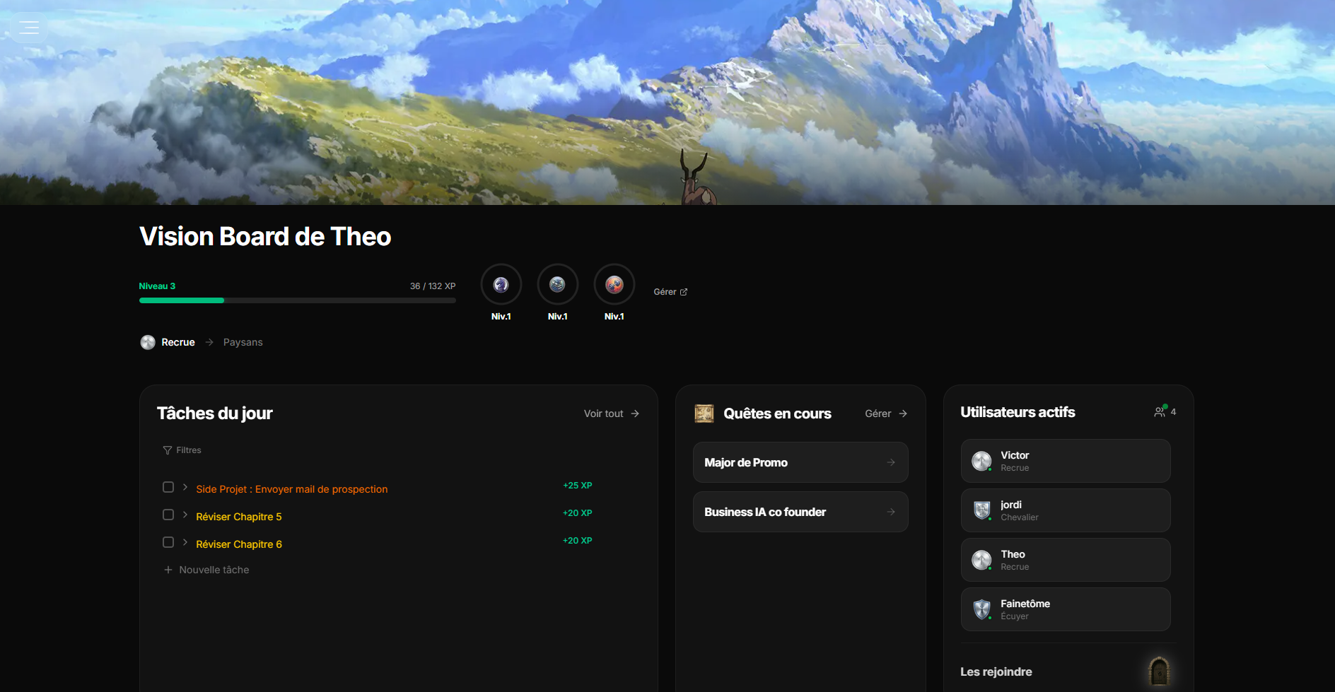 Vision Dashboard Preview
